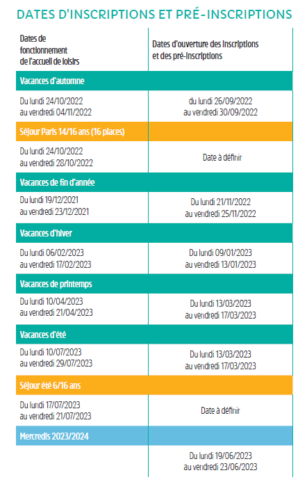 Dates inscriptions Centre de loisirs